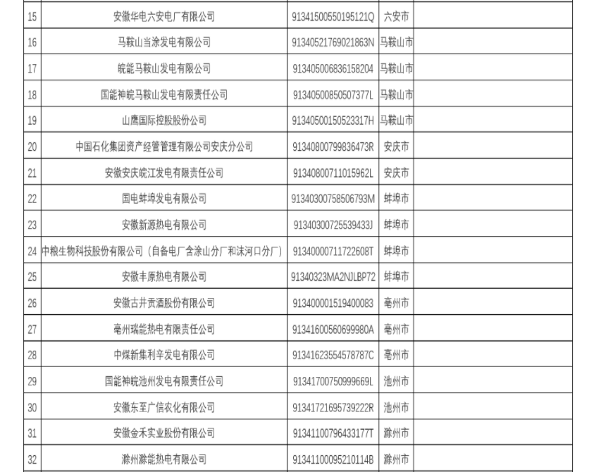 1675676195968908.png 微信截圖_20230206173355.png